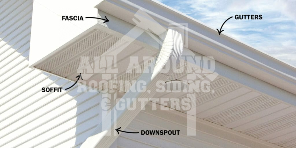 Soffits Soffits