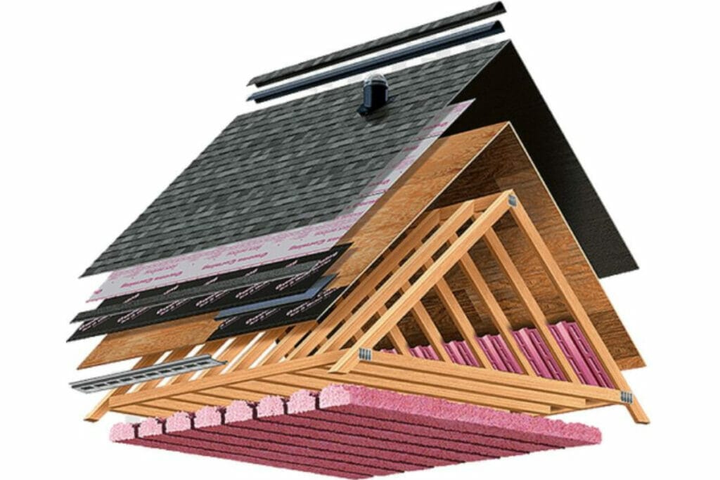 How Many Layers Of Roof Shingles Are Allowed In Ohio Layers of shingle roof