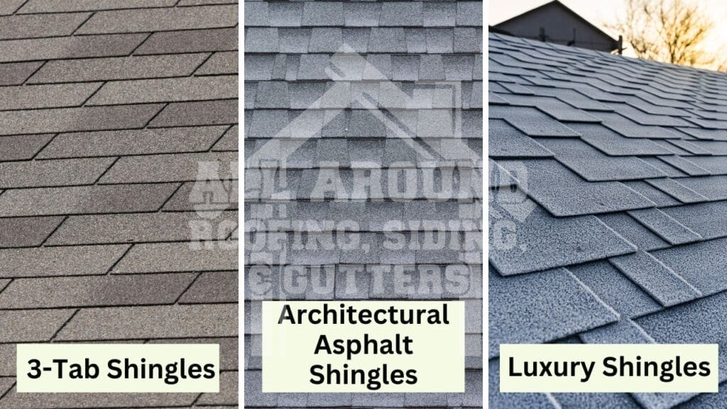 Composition Roof Cost Types of composition roofs