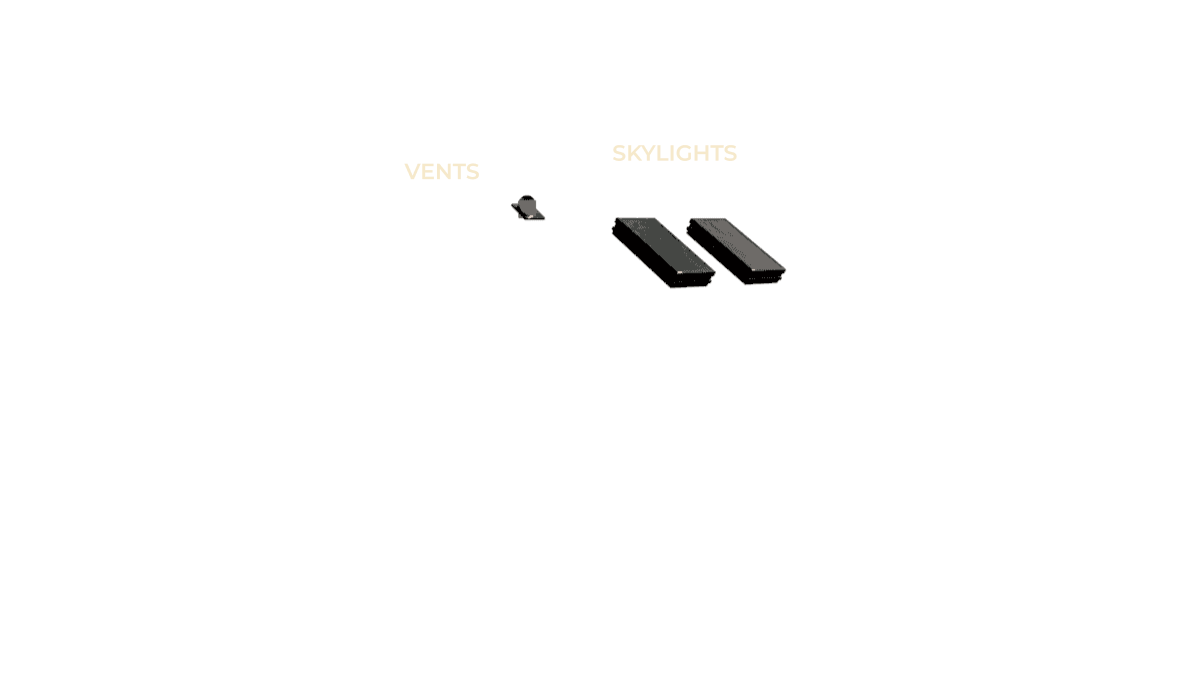 Skylights